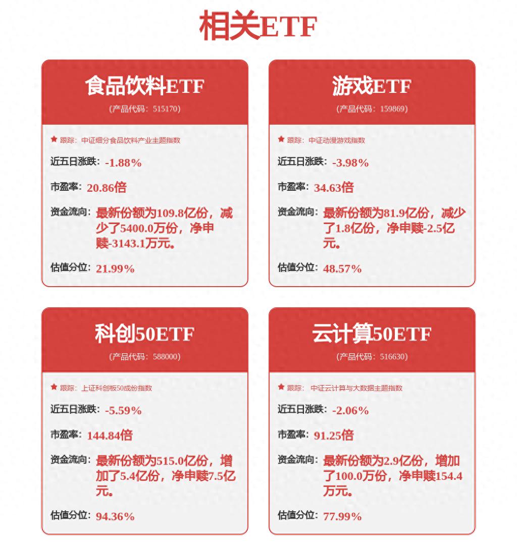 用友网络股价分析_用友网络股票发行价_用友网络股东会公告