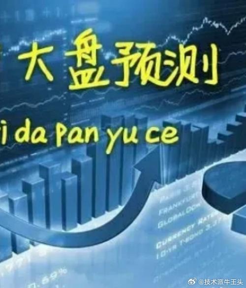 沪市大盘预测_创业板1900点压力位_大盘周线缺口分析