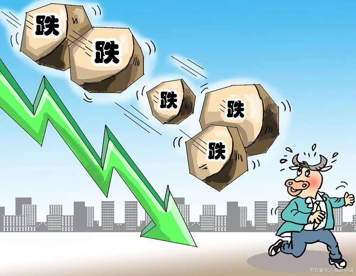 沪市大盘预测_ A股三大指数光脚大阴线分析 _