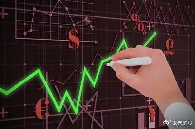 仓位管理策略_股票型基金仓位下限_分散投资原则