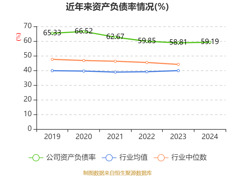 海尔智家2024年业绩增长分析_青岛海尔股份有限公司利润表_海尔智家2024年财报分析