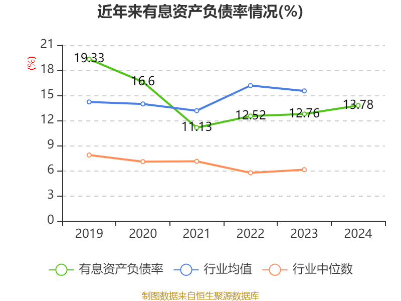 青岛海尔股份有限公司利润表_海尔智家2024年财报分析_海尔智家2024年业绩增长分析