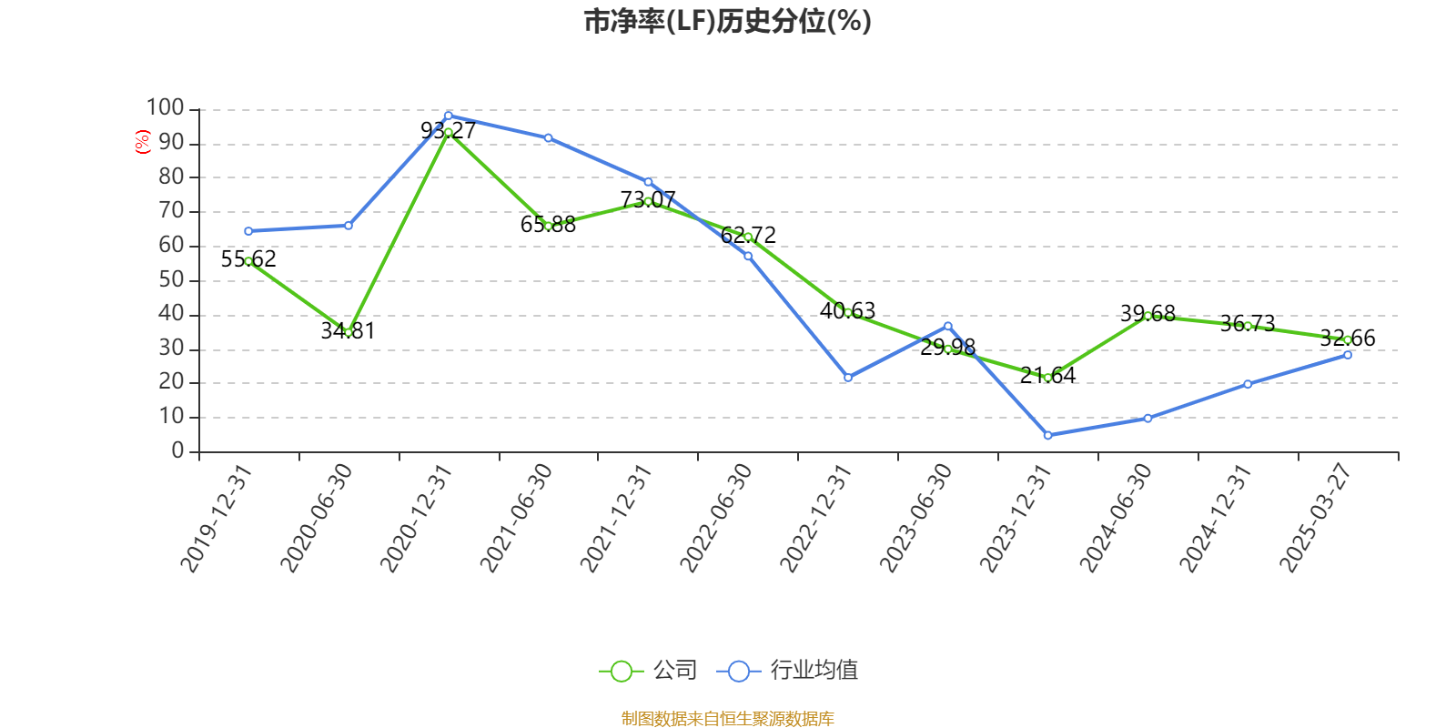 海尔智家2024年业绩增长分析_青岛海尔股份有限公司利润表_海尔智家2024年财报分析
