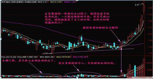 史上最全选股公式,此文无价,很短很深!(经典)