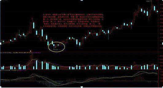 史上最全选股公式,此文无价,很短很深!(经典)