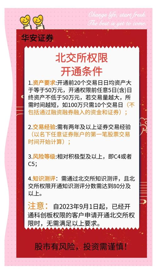 股票开户要多久才能审核通过_北交所交易规则与费用_北交所打新权限开通条件