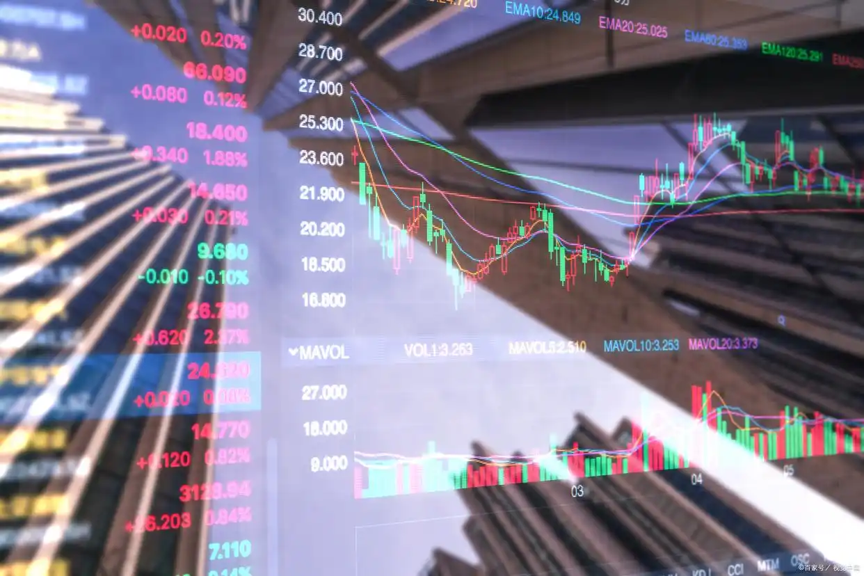 成交量信号识别主力意图_尾盘急拉散户心理陷阱_尾盘拉升的股票