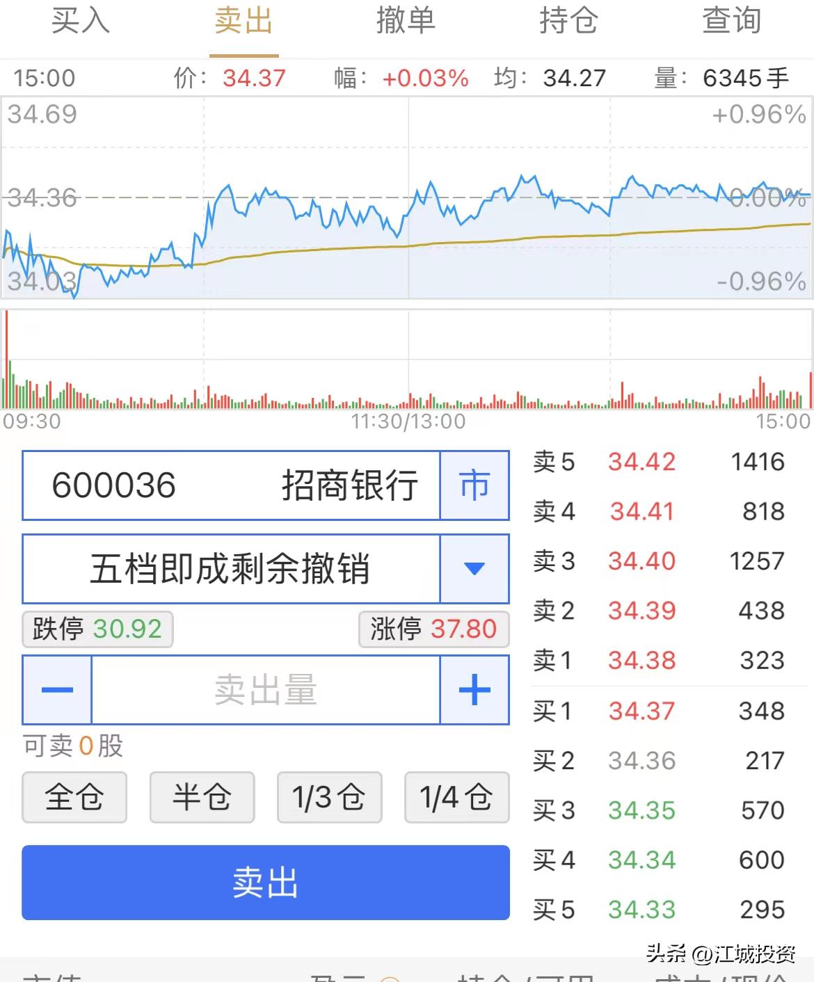 股票交易一手是多少_股票交易时间及竞价方式_股票市场交易细节