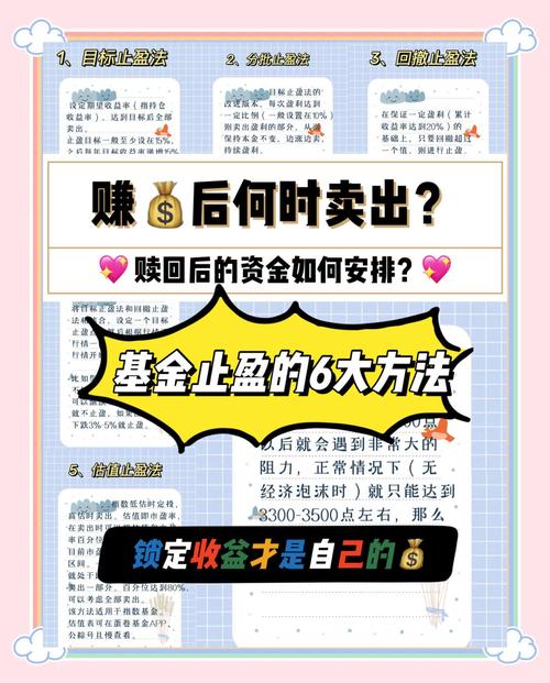 基金定投止盈策略_什么叫股票型基金定投_智能定投工具使用
