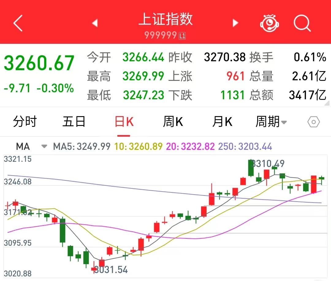 股票交易一手是多少_A股入门基础知识_股票交易规则详解