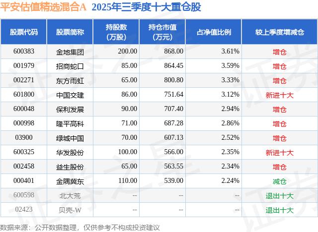 金隅冀东水泥股_金隅冀东雄安新区概念股_金隅股份主力机构什么时候买的