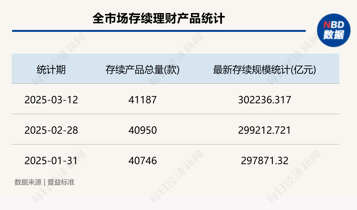 中国10年期国债收益率实时行情_10年期国债收益率调整_债市调整幅度超过20BP