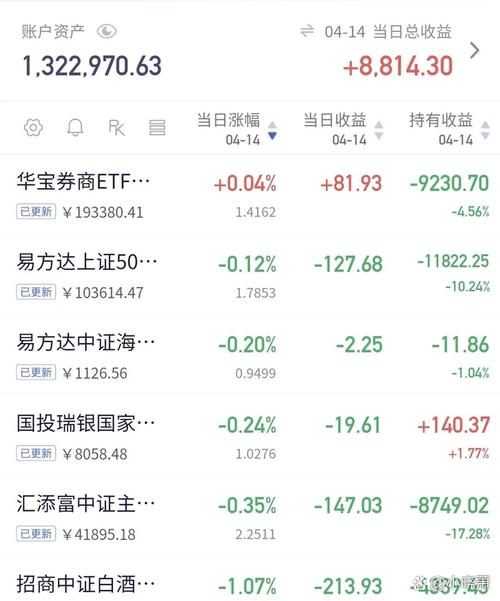 工银创新动力股票基金_工银瑞信创新动力股票型基金定投收益_工银瑞信创新动力股票型基金净值