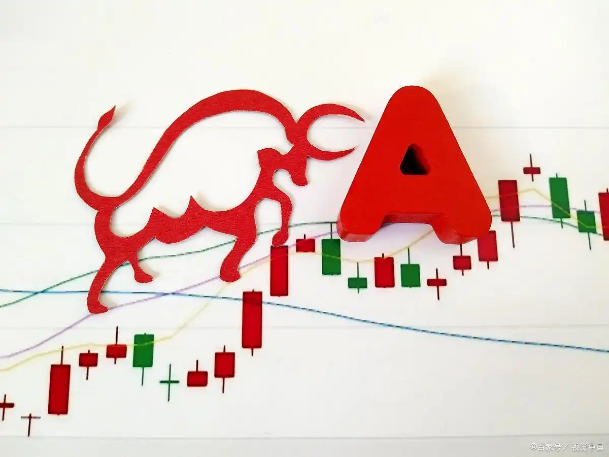 2025年是牛市吗_A股牛市起点预测_政策技术共振驱动市场