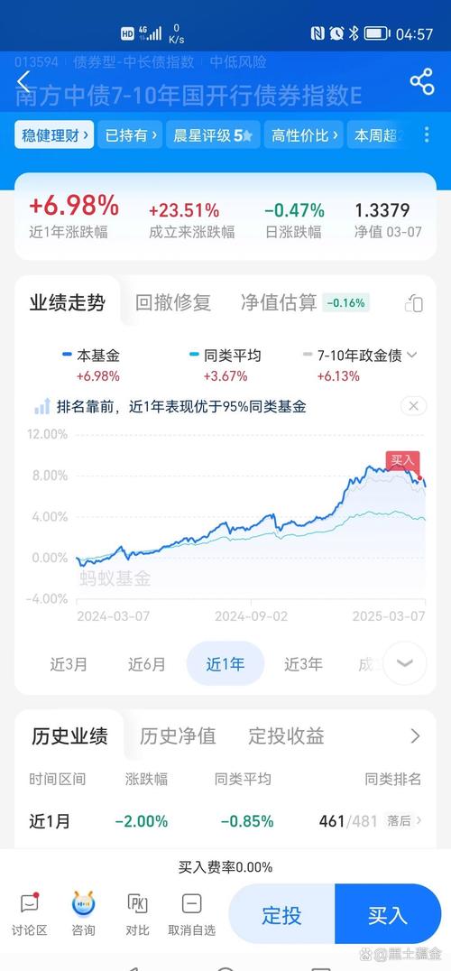 大摩强收益债券基金_大摩强收益债券单位净值_大摩强收益债券累计净值走势