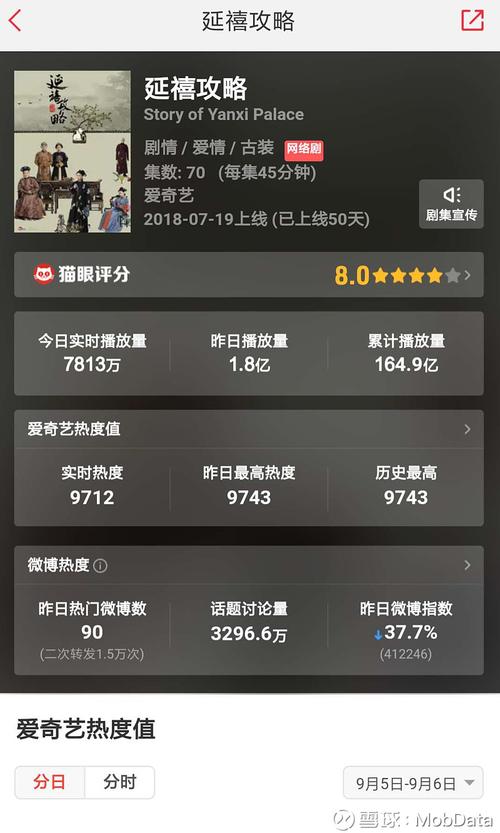 爱奇艺缓存慢怎么回事_追剧不卡顿 爱奇艺 百度智能云