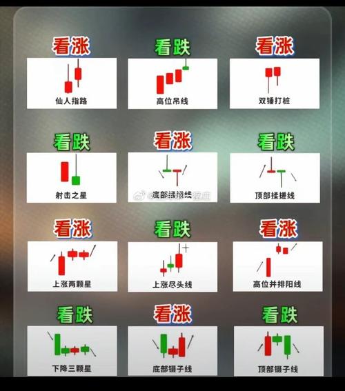 上证指数涨跌点数计算方法_大盘指数涨跌点数计算公式_大盘怎么看多少点