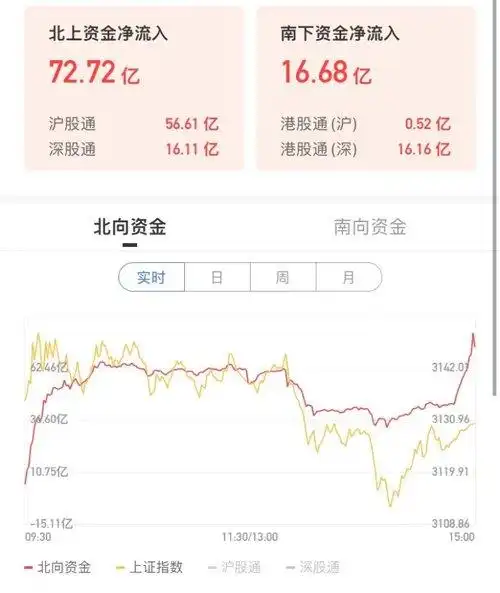 恒生指数走势分析_股票指数漫画_港股市场表现