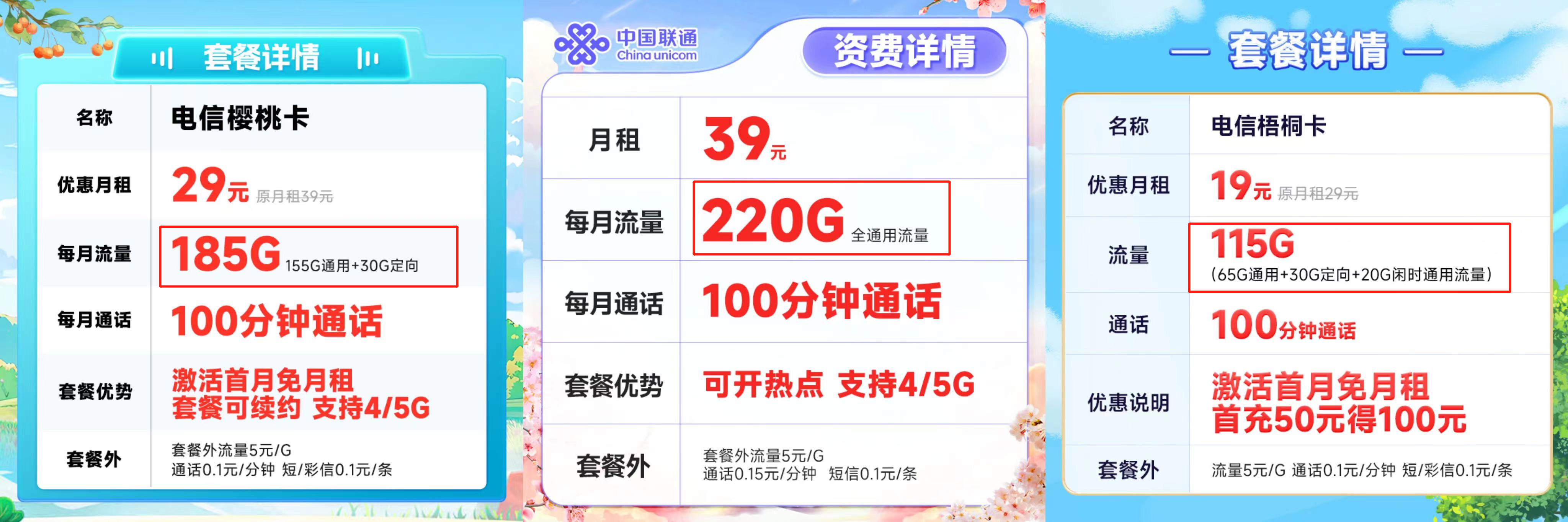 2025年我国养猪业行情及前景展望_2025年流量卡选购指南_高性价比流量卡推荐