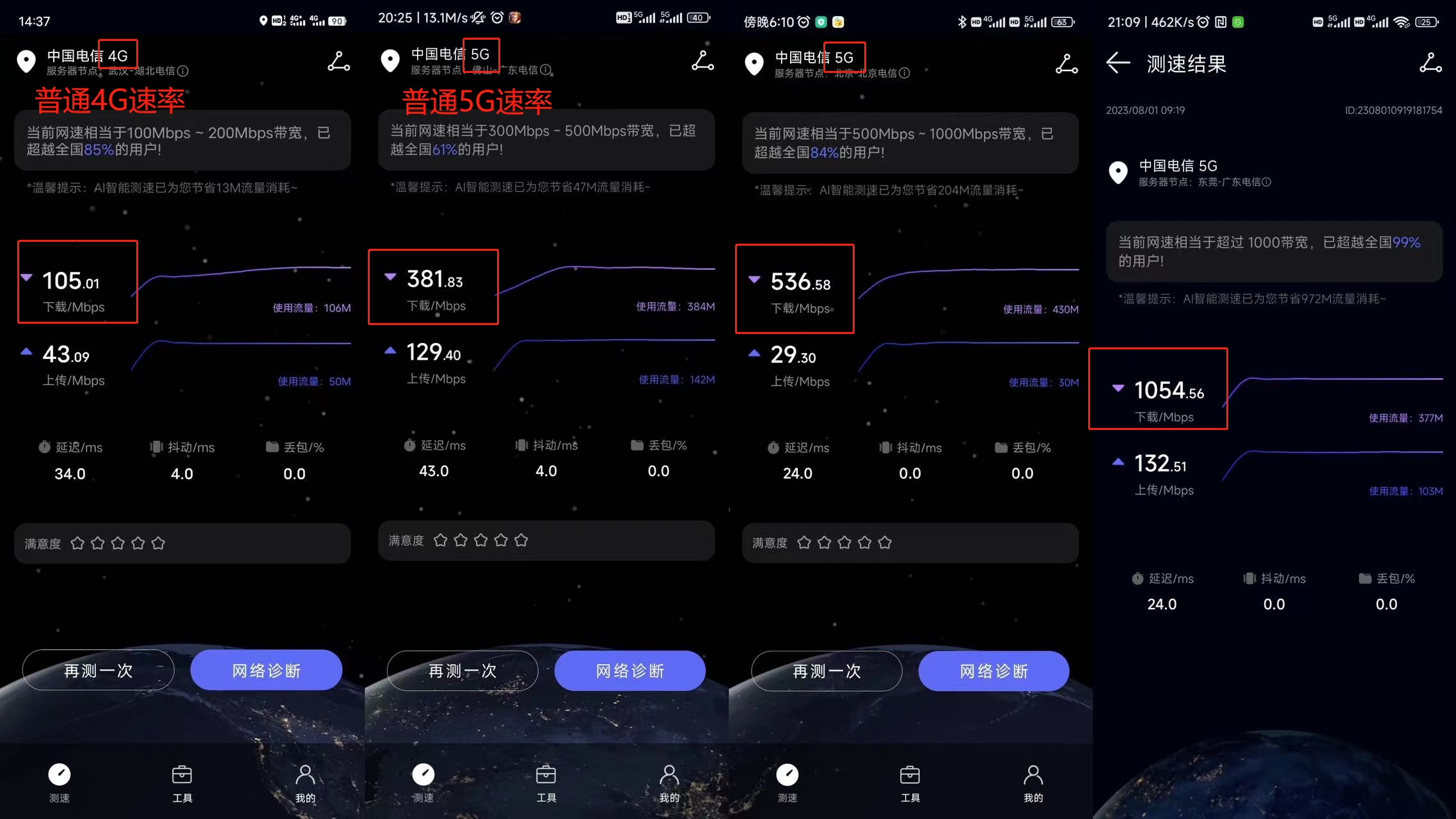 2025年流量卡选购指南_2025年我国养猪业行情及前景展望_高性价比流量卡推荐