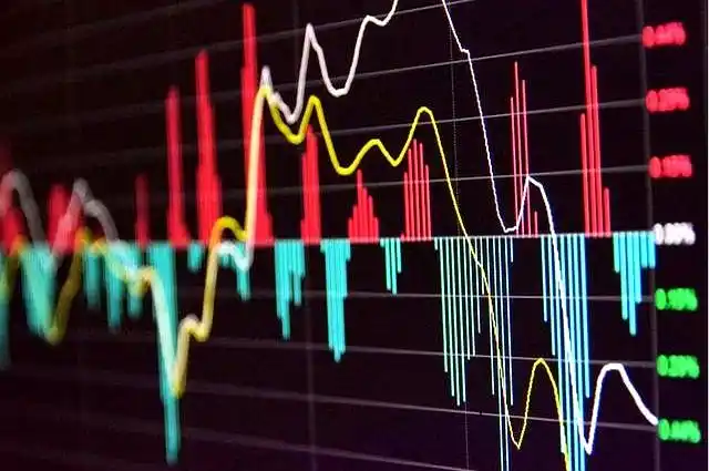 股指交割日 股票下跌_A股尾盘跳水原因_A股突破3700点分析