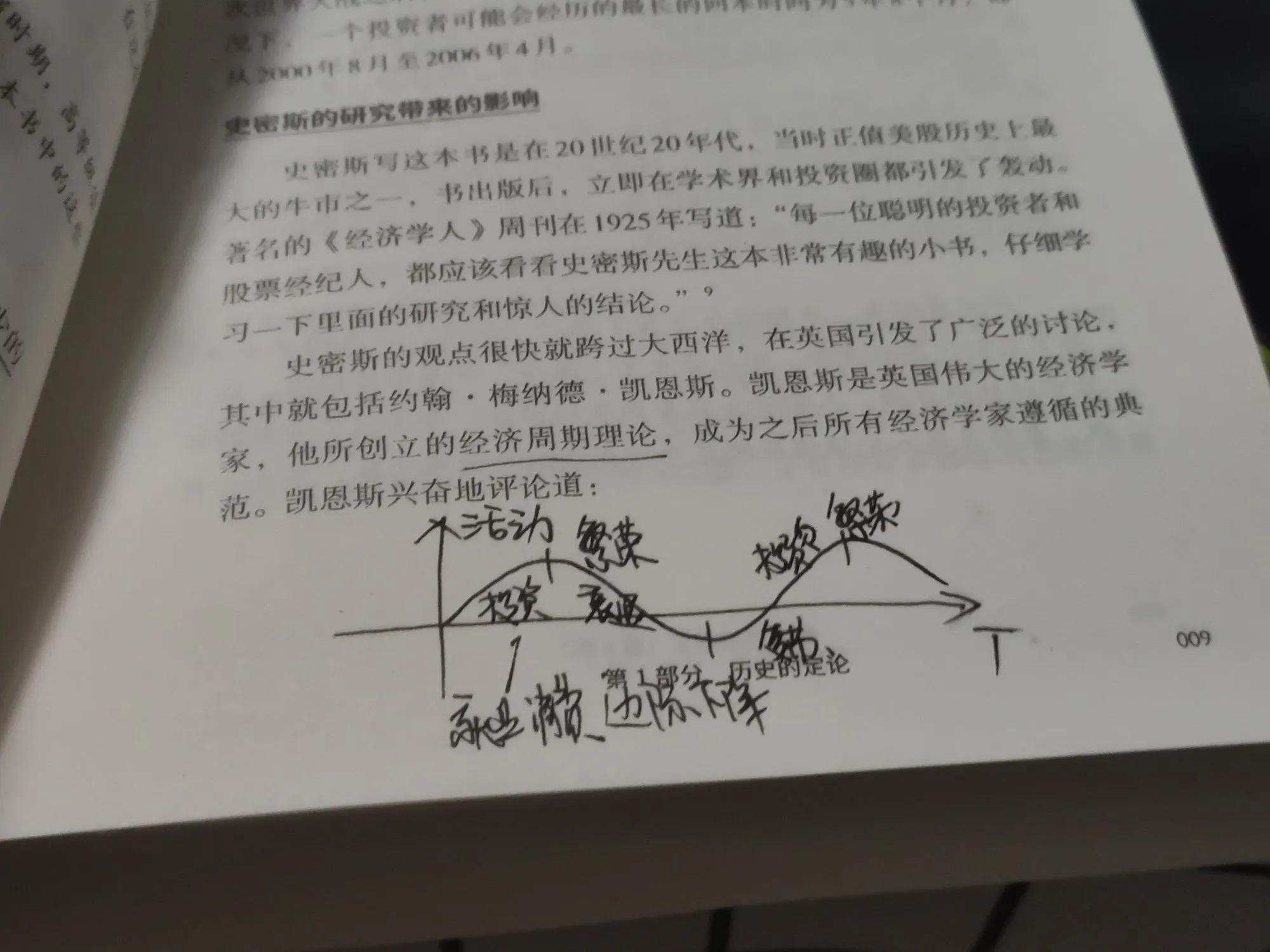 长期股票投资分散组合_指数基金收益分析_股票型基金预期收益率多少