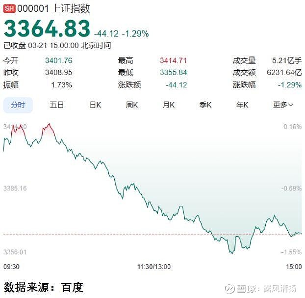 股指交割日 股票下跌_股指期货交割日市场波动分析_机构做空行为数据追踪