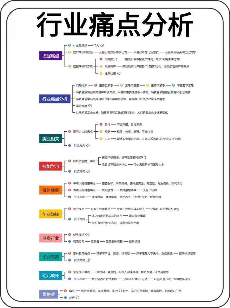 全渠道统一智能联络系统_企业社群_AI驱动客服机器人
