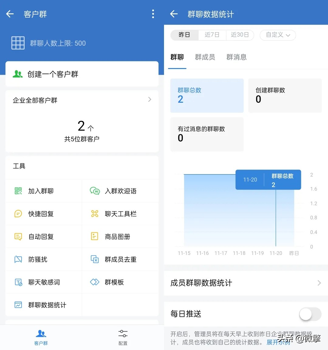 群社是什么_企业社群_企业家社群类公司怎么盈利