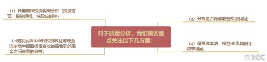 资产负债表分析的注意点之一是分析资产要看_上市公司亏损1亿变盈利 资产负债表解读技巧_如何分析企业财务报表