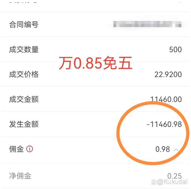 A股交易成本计算_股票交易费用构成_股票交易 佣金下限 2026