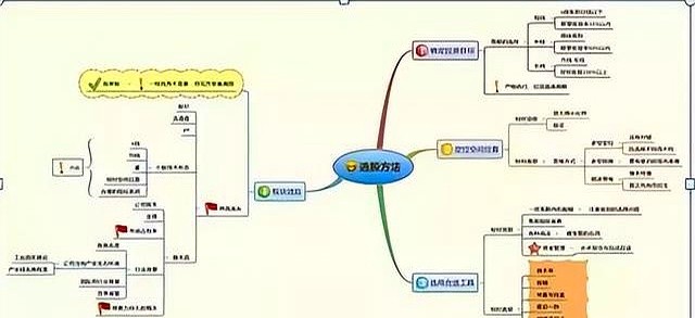 高位票尾盘急拉割韭菜_连续低开低走尾盘拉升_尾盘放量拉升第二天低开低走