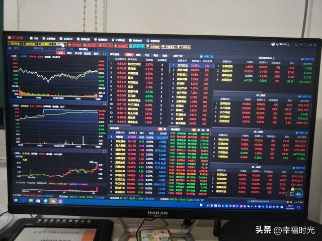股票交易技术+实战快速+pdf_仓位管理选股_建立交易系统