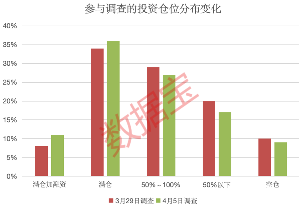 股票交易手续费要多少钱_A股板块分析_医药板块投资机会