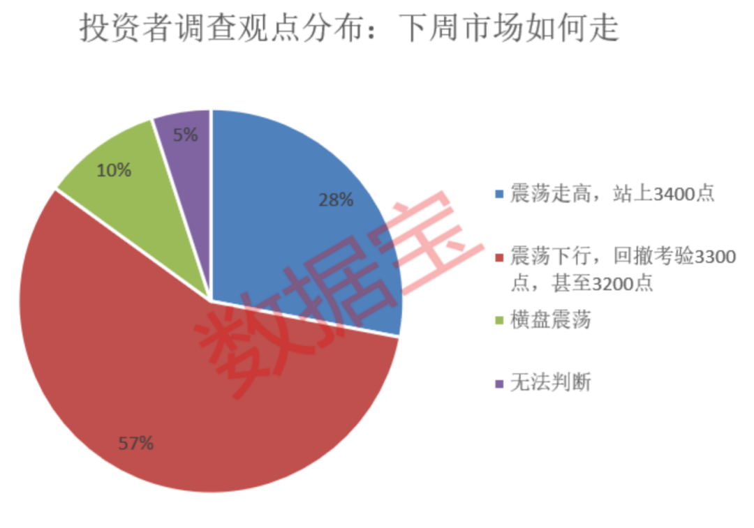 A股板块分析_医药板块投资机会_股票交易手续费要多少钱