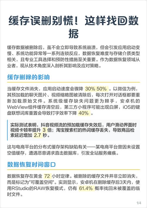 不同设备数据恢复费用_数据恢复公司价格_数据恢复价格