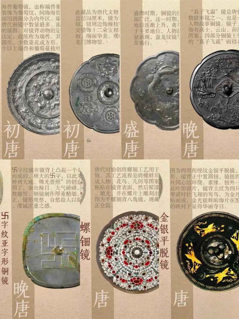 铜镜的市场行情_阳燧鉴燧区别_阳燧起源历史