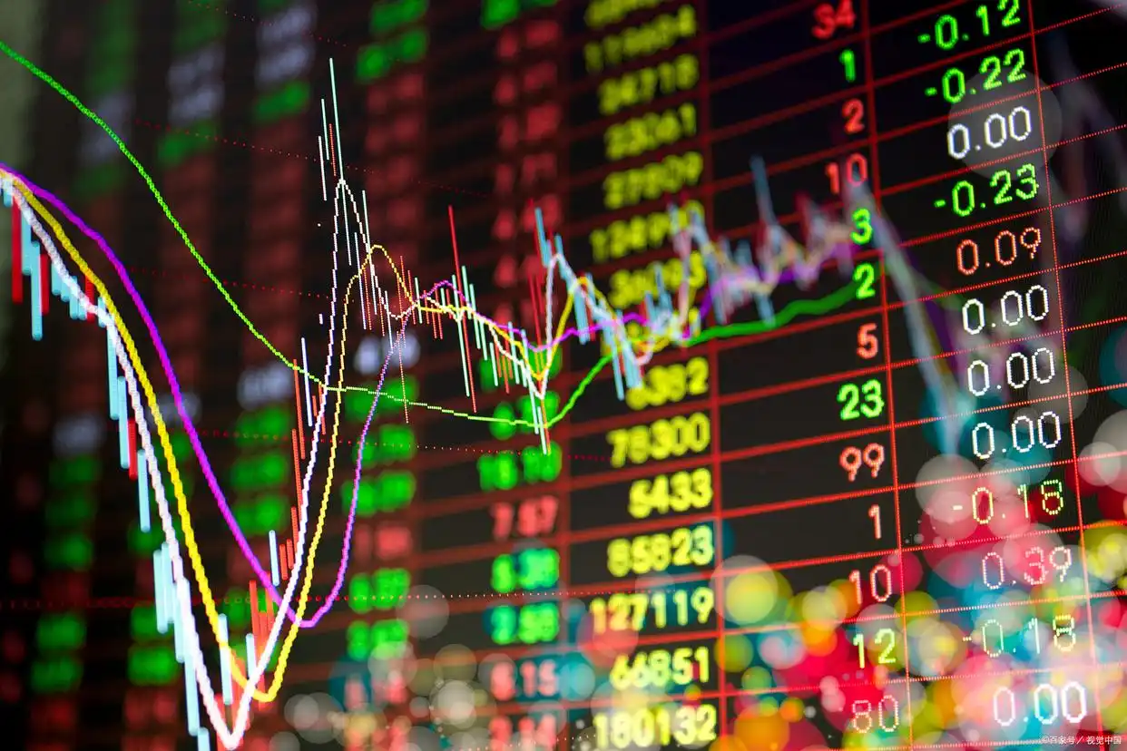 巨量跌停说明什么_人性交易修炼_交易规则形成