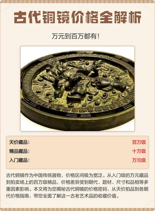汉代花钱_清代花钱收藏_铜镜的市场行情