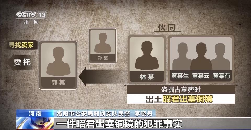 昭君出塞铜镜一级文物倒卖案_铜镜的市场行情_河南洛阳警方打击文物犯罪