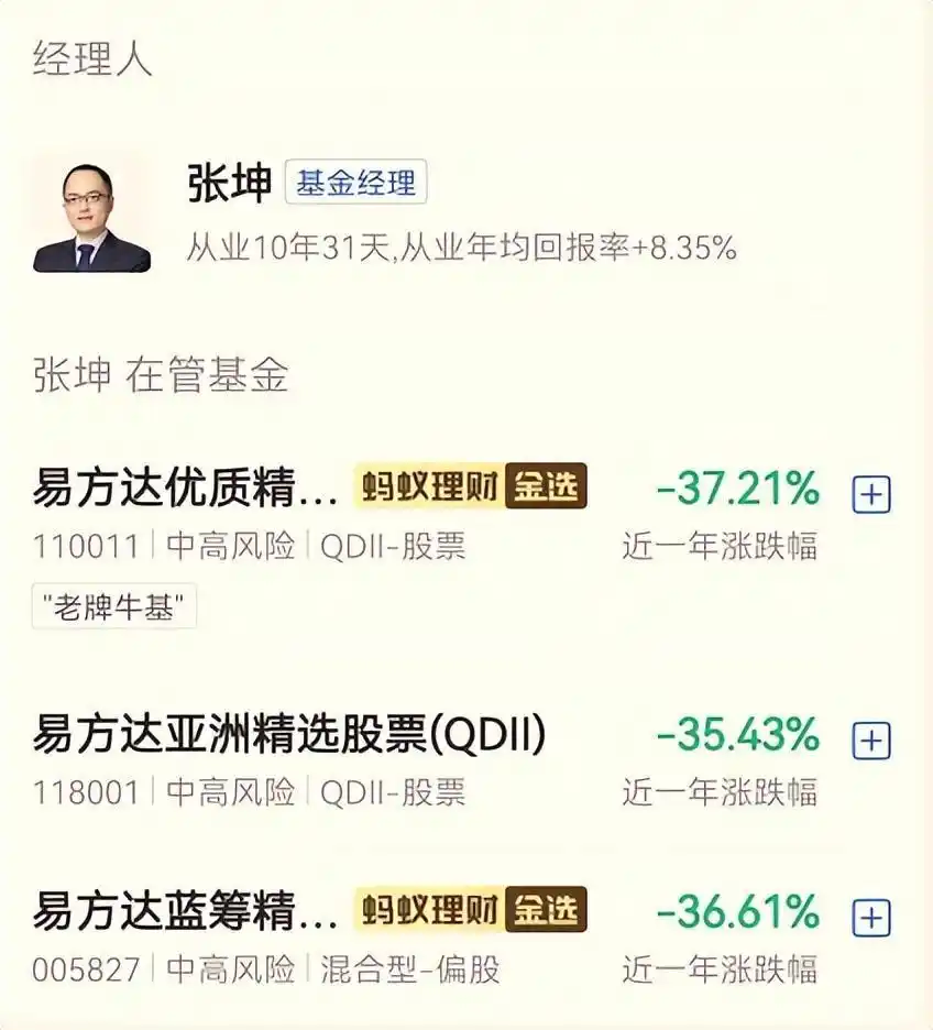 张坤重仓股变动_张坤基金三季报_买基金买股票