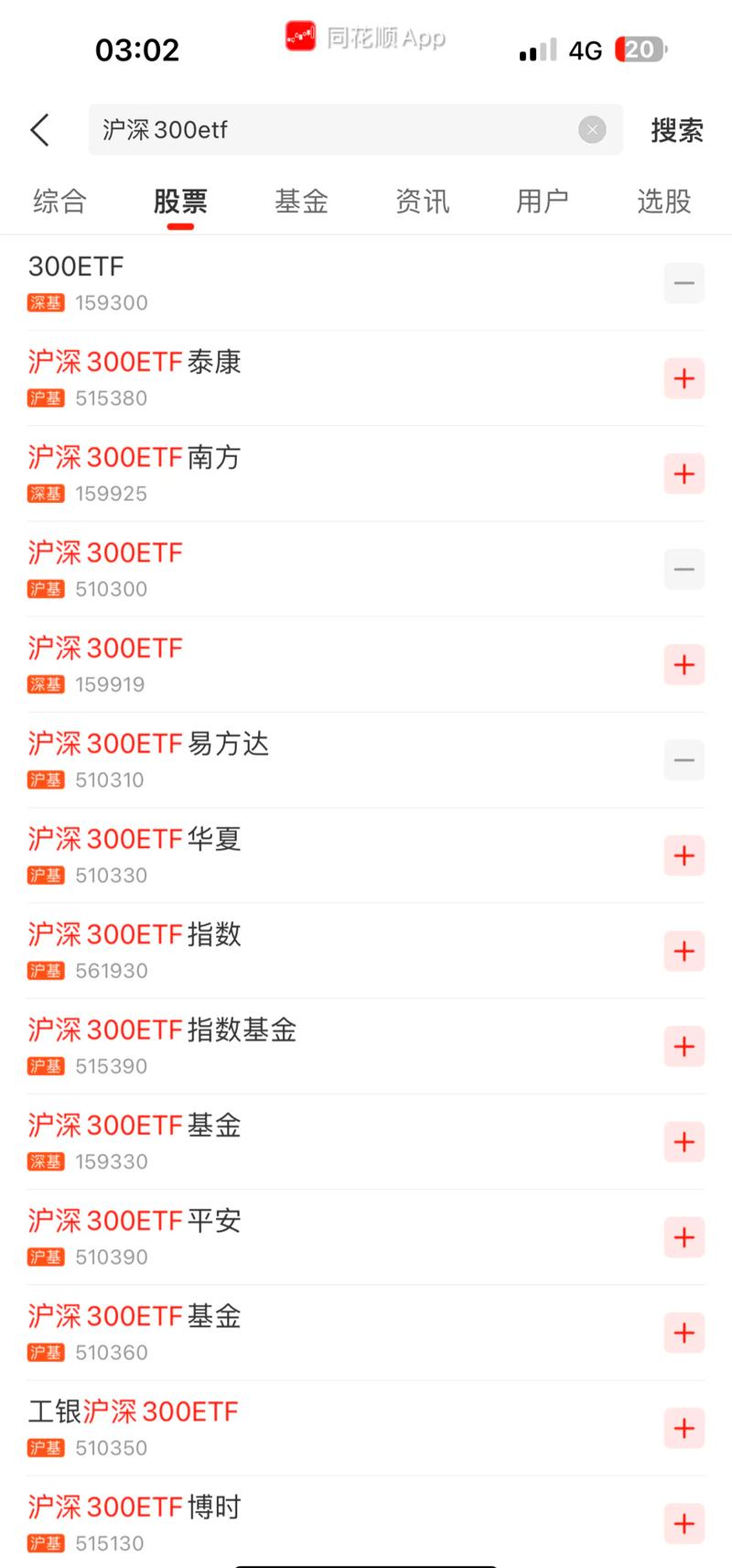 恒生etf是什么股票_恒生科技etf怎么买_恒生b 是股票 还是 基金