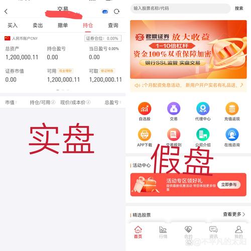 股票配资遇到虚拟盘钱还能要回来吗_伪配资公司骗局_场外配资跑路风险