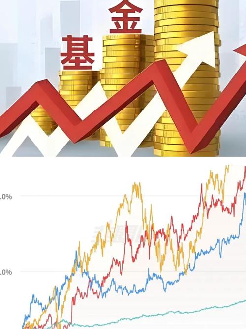 买基金买股票_基金亏损的钱去哪了_基金公司如何赚钱