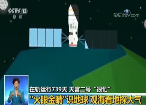 天宫二号对地观测_天宫二号对接股票下跌_天宫二号空间植物培养