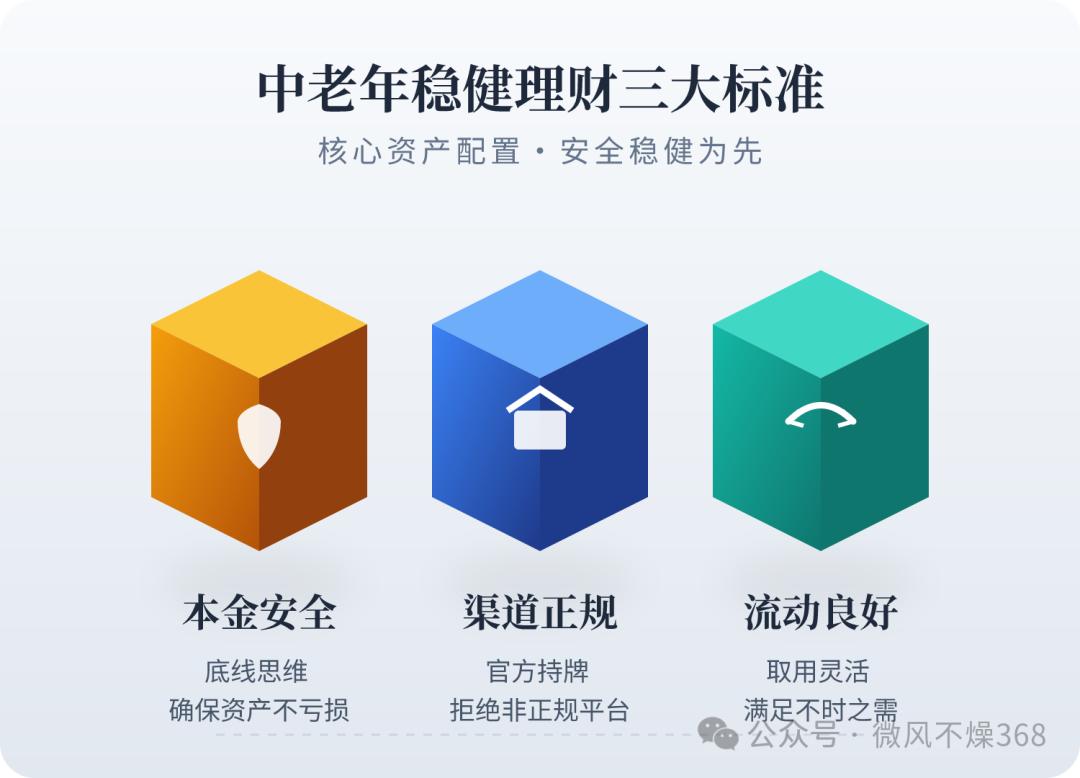 中老年理财稳健安全_正规储蓄方式科普_每天读点理财常识txt