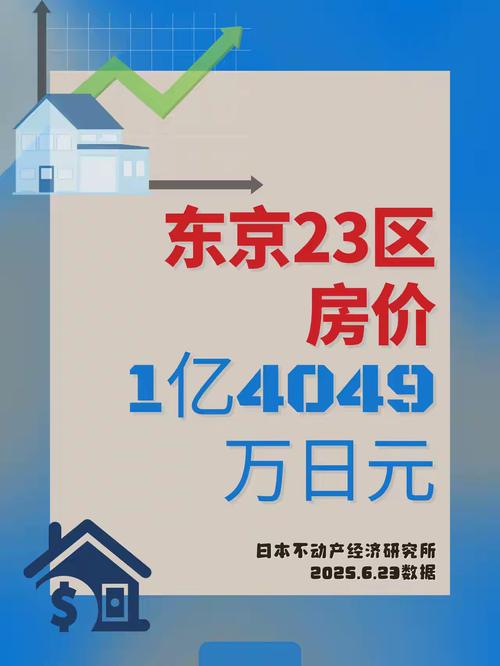 日本房地产市场三极化_日本房地产的发展趋势_日本房产市场三极化趋势