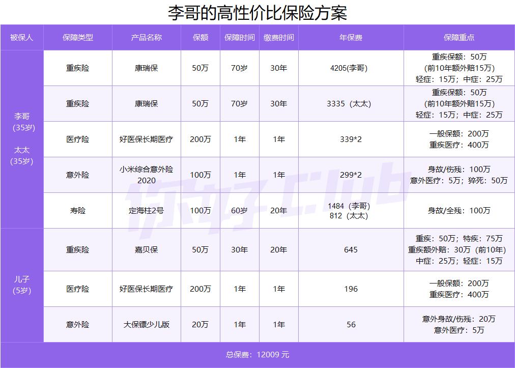 理财规划步骤_跑赢通货膨胀_每天读点理财常识txt