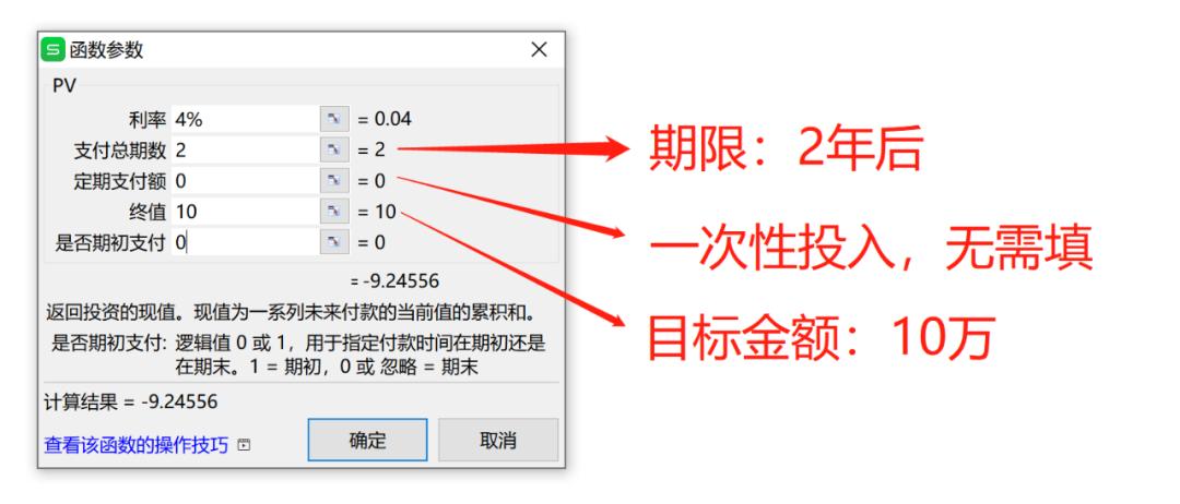 理财规划步骤_跑赢通货膨胀_每天读点理财常识txt