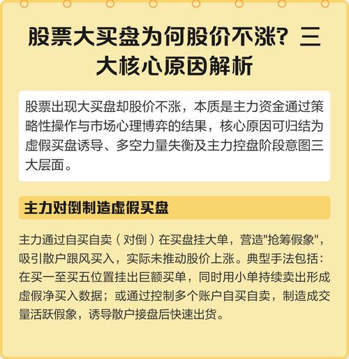 大买盘市场信号_大买盘主力资金操纵_买盘大单